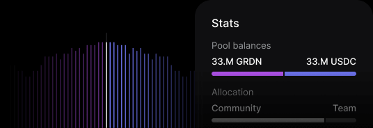 Built-in Automatic Liquidity Management
