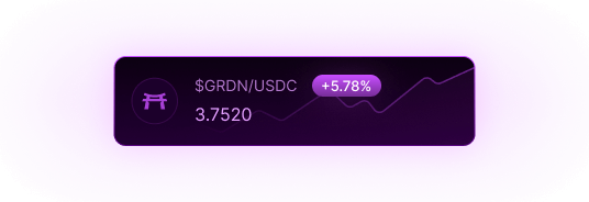 Aligned for Sustainable Growth